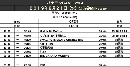 8/20追記】8/21(水)【東京】渋谷Milkyway『バナモンGANG Vol.4